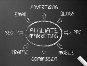 Do you need a blog to start affiliate marketing?
